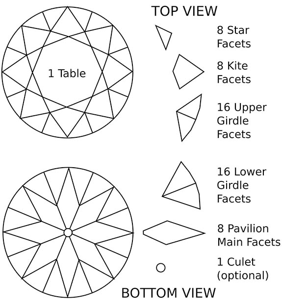 Tolkowsky3.4a